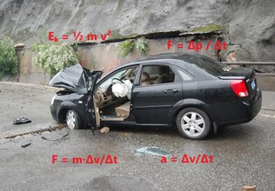 macchina incidentata con formule fisiche